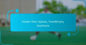 Header Shot: Χρόνος, Τοποθέτηση, Ικανότητα